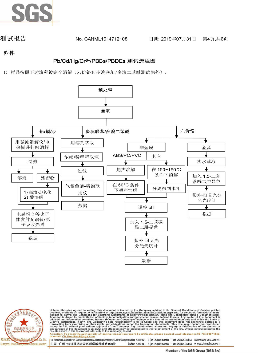 氧化ROHS報告 (4).jpg